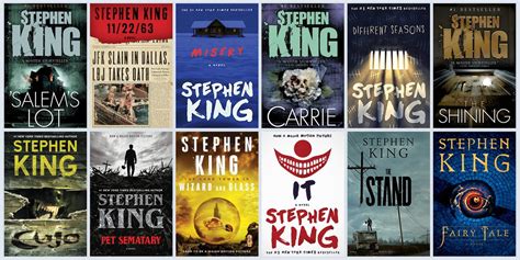 Are All of Stephen King's Books Connected: A Detailed Exploration