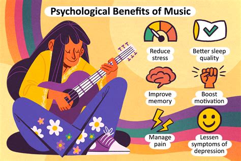 is tune my music safe: Can playing music have an impact on mental health?