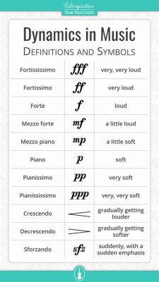 what does allargando mean in music? When exploring the nuances of musical dynamics, it’s fascinating to delve into the historical context and interpretation of terms like allargando.